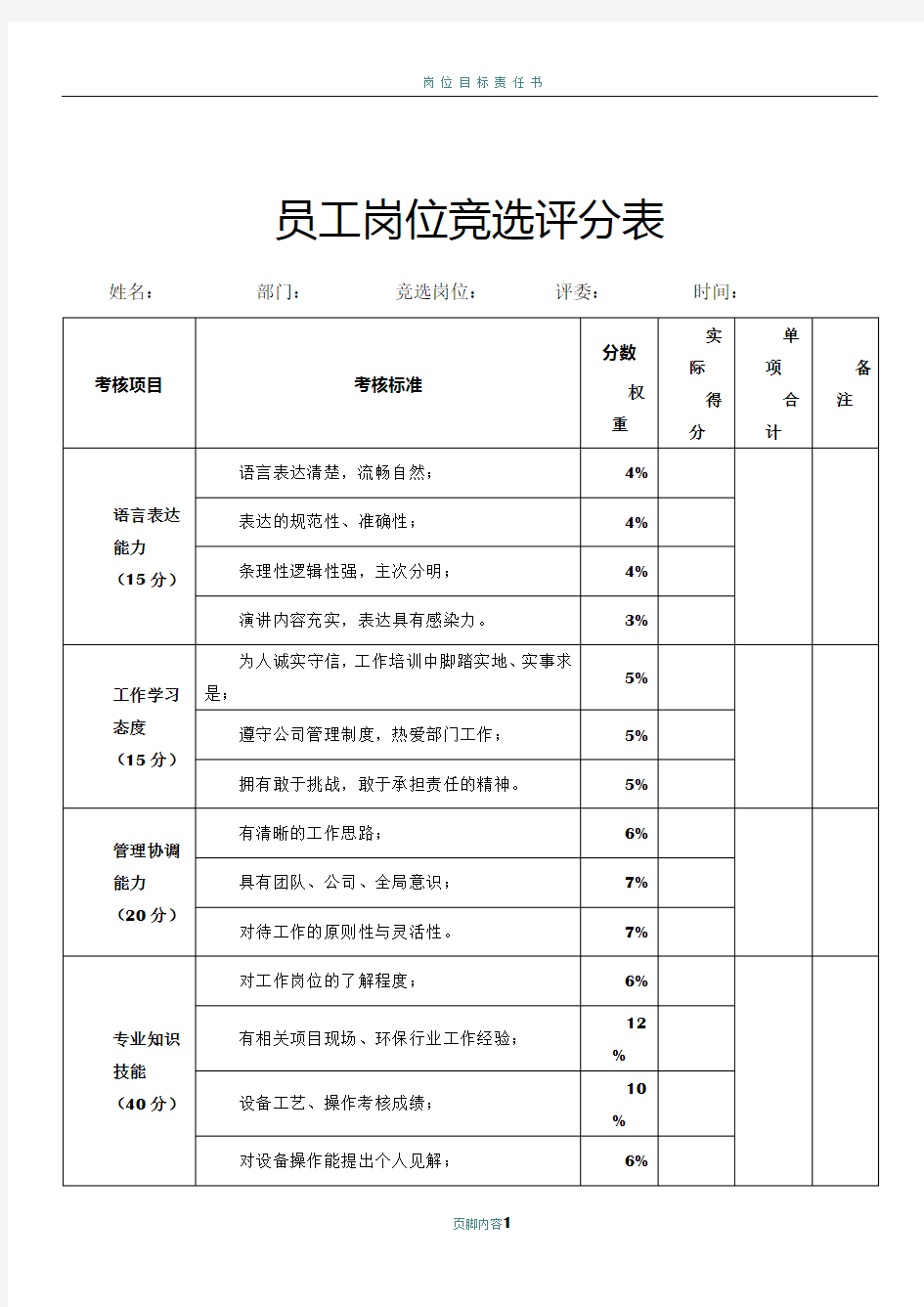 岗位竞聘、演讲评分表