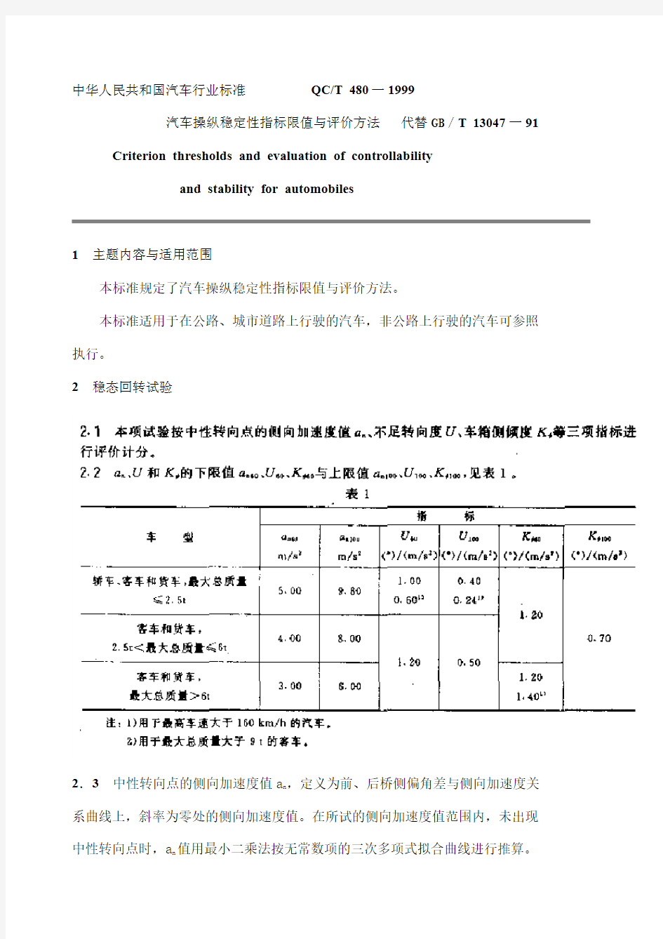 中华人民共和国汽车行业标准QCT480一1999代替GBT