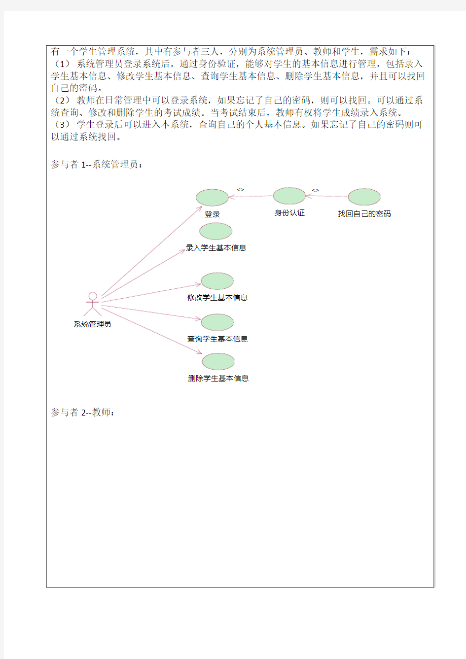 学生管理系统用例图、类图、对象图的绘制(UML)