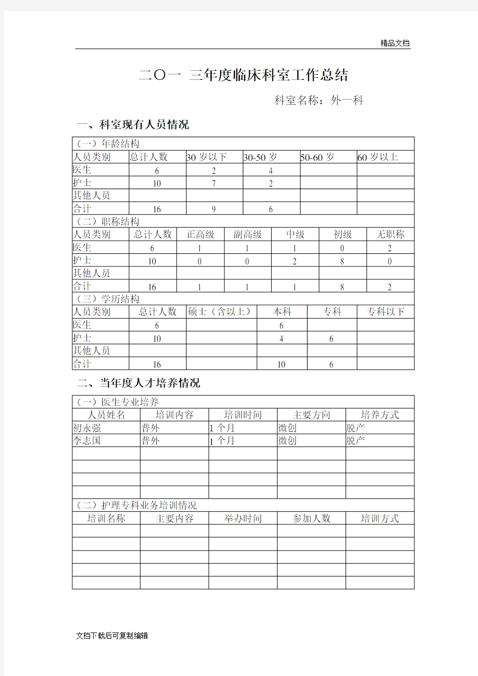 2018临床科室年度总结与计划