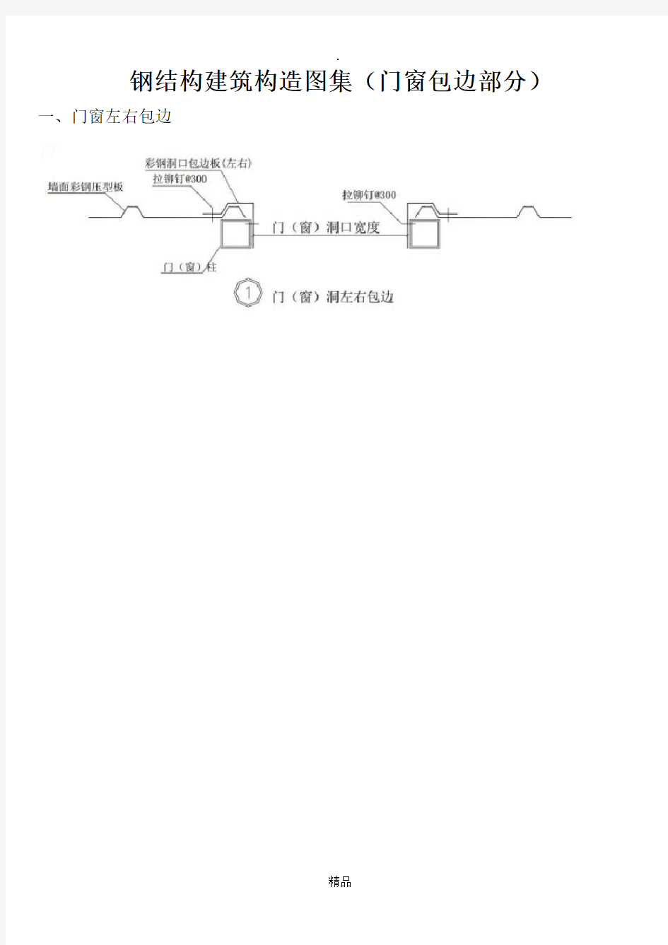 钢结构建筑构造图集(门窗包边部分)