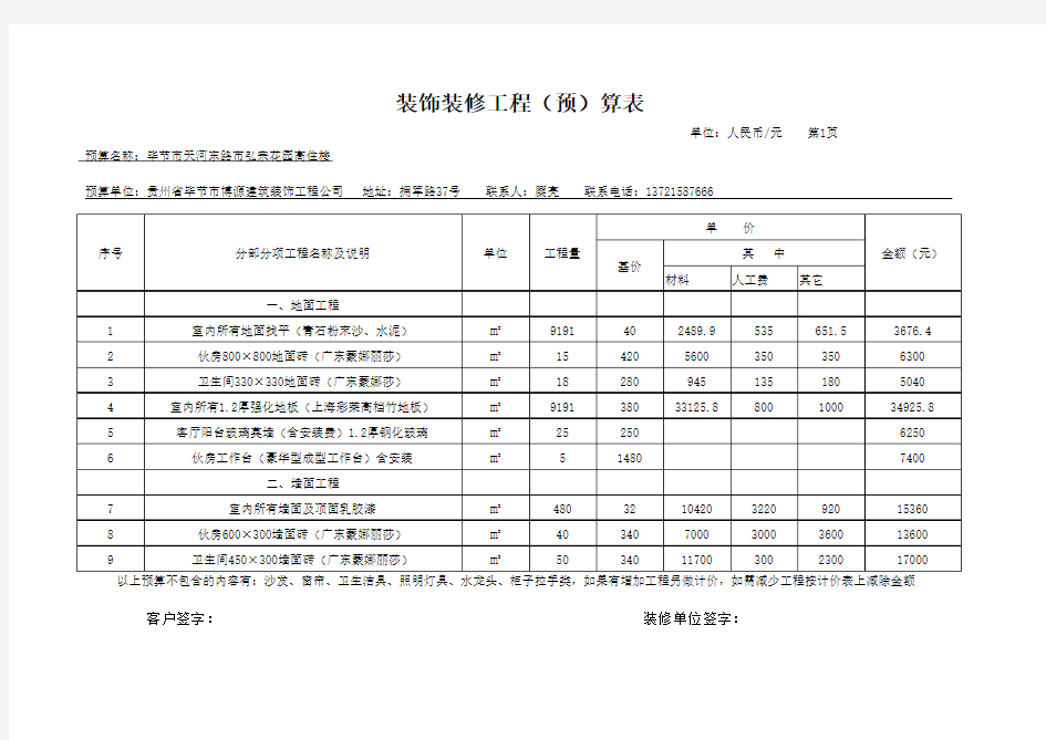 装饰装修工程预算表