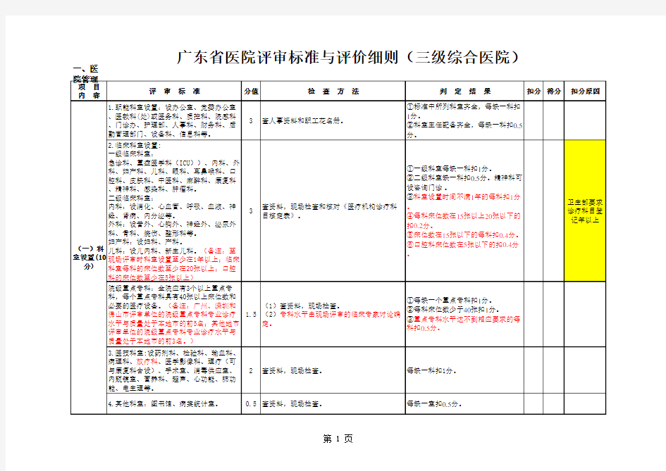 广东省三级综合医院评审标准与评价细则(第一次修订)