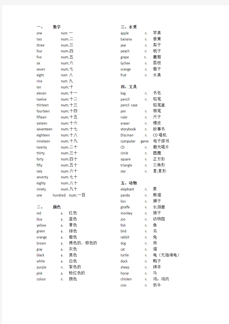 一到三年级英语单词分类整理