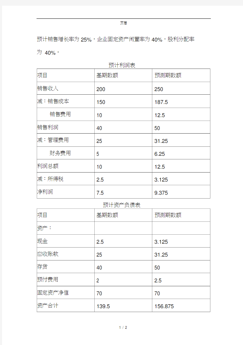 销售百分比法例题