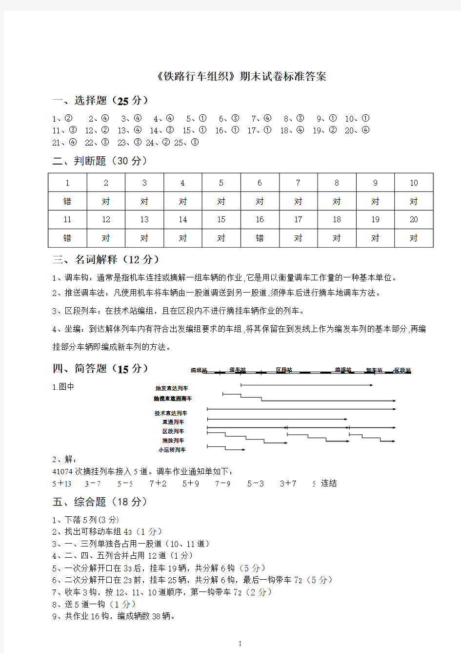 铁路行车组织试题答案