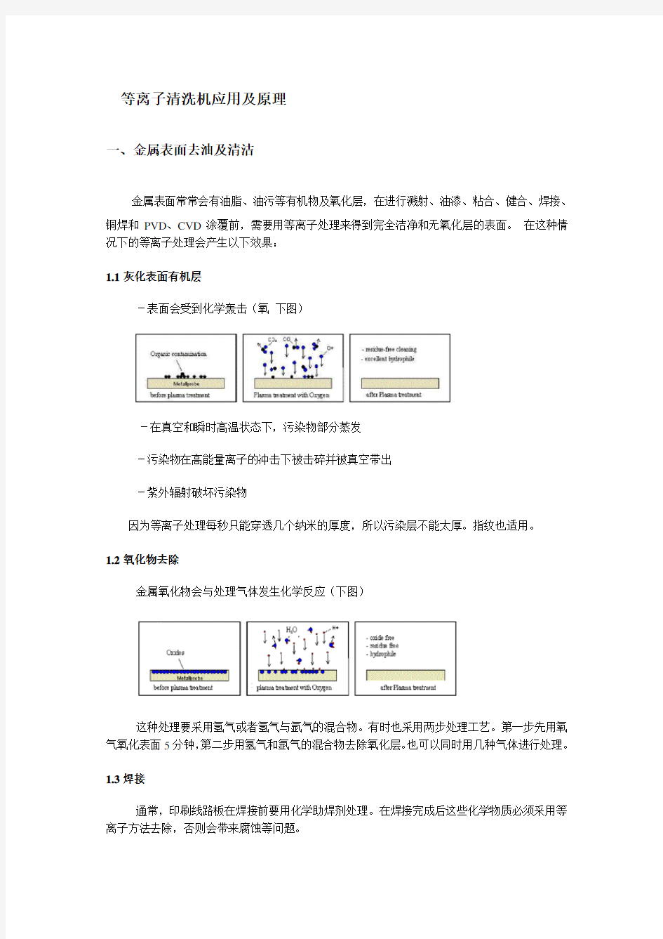 等离子清洗机应用及原理