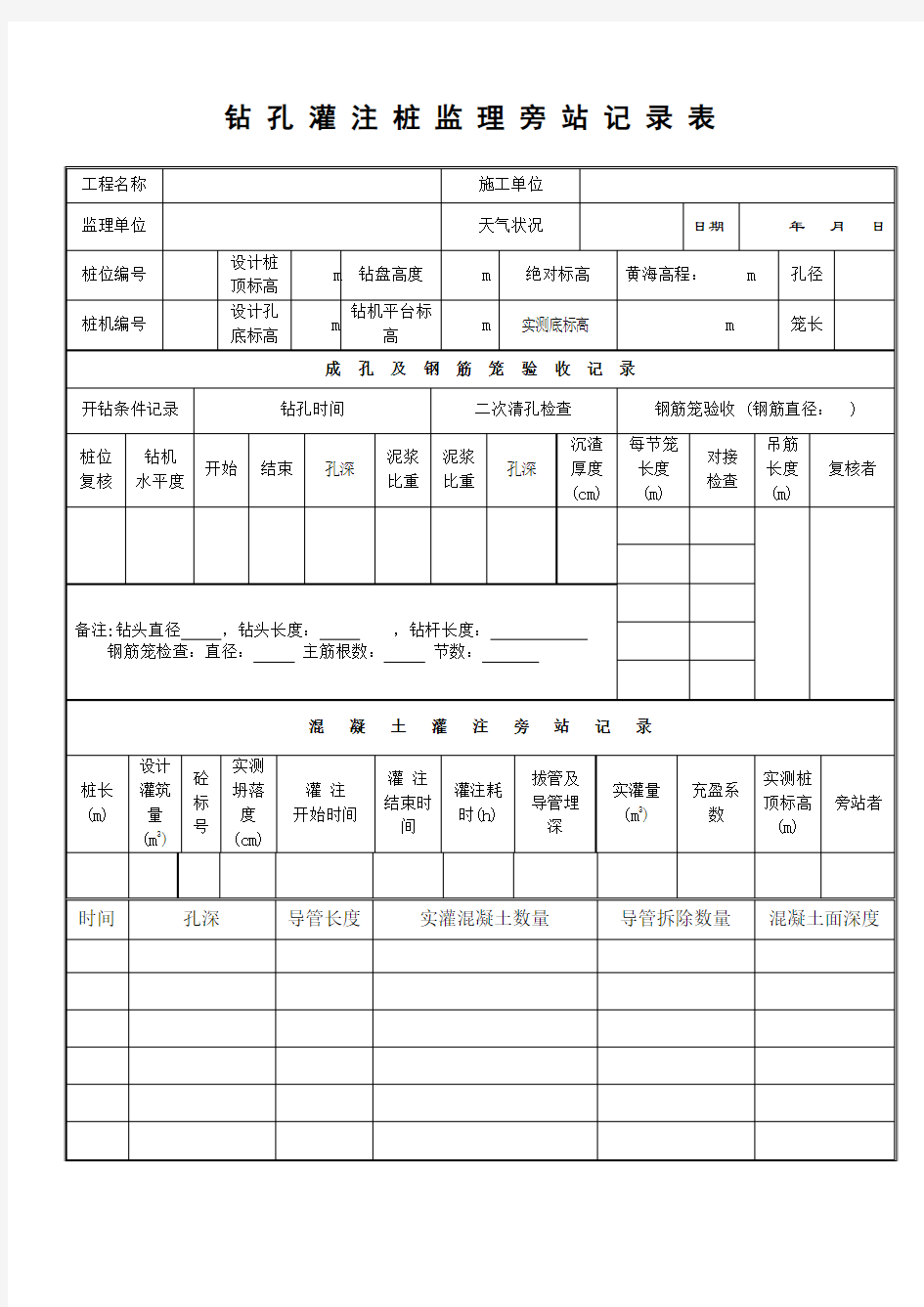 钻孔灌注桩监理旁站记录表