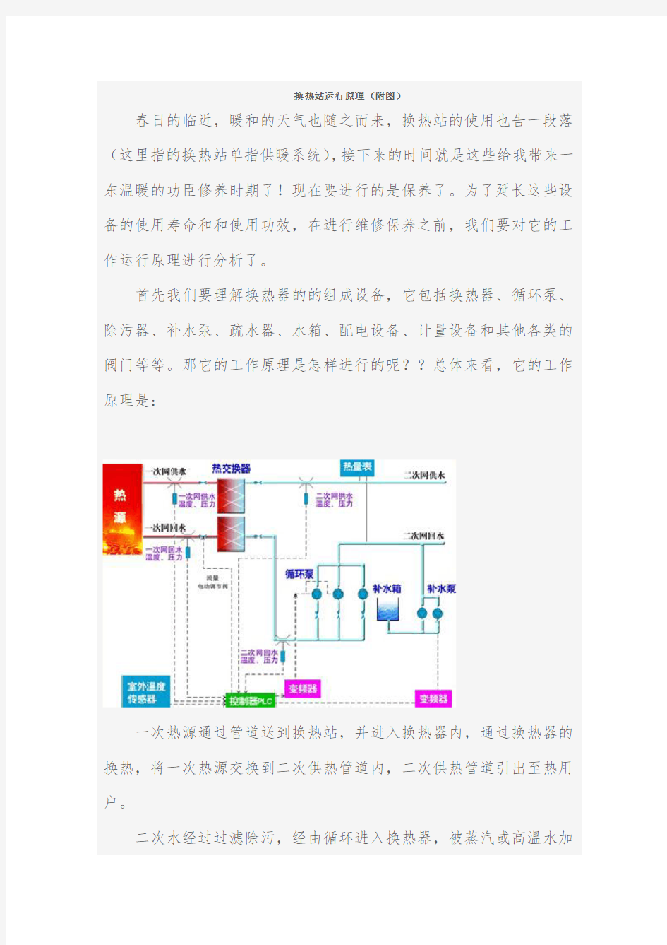 换热站运行原理 (2)