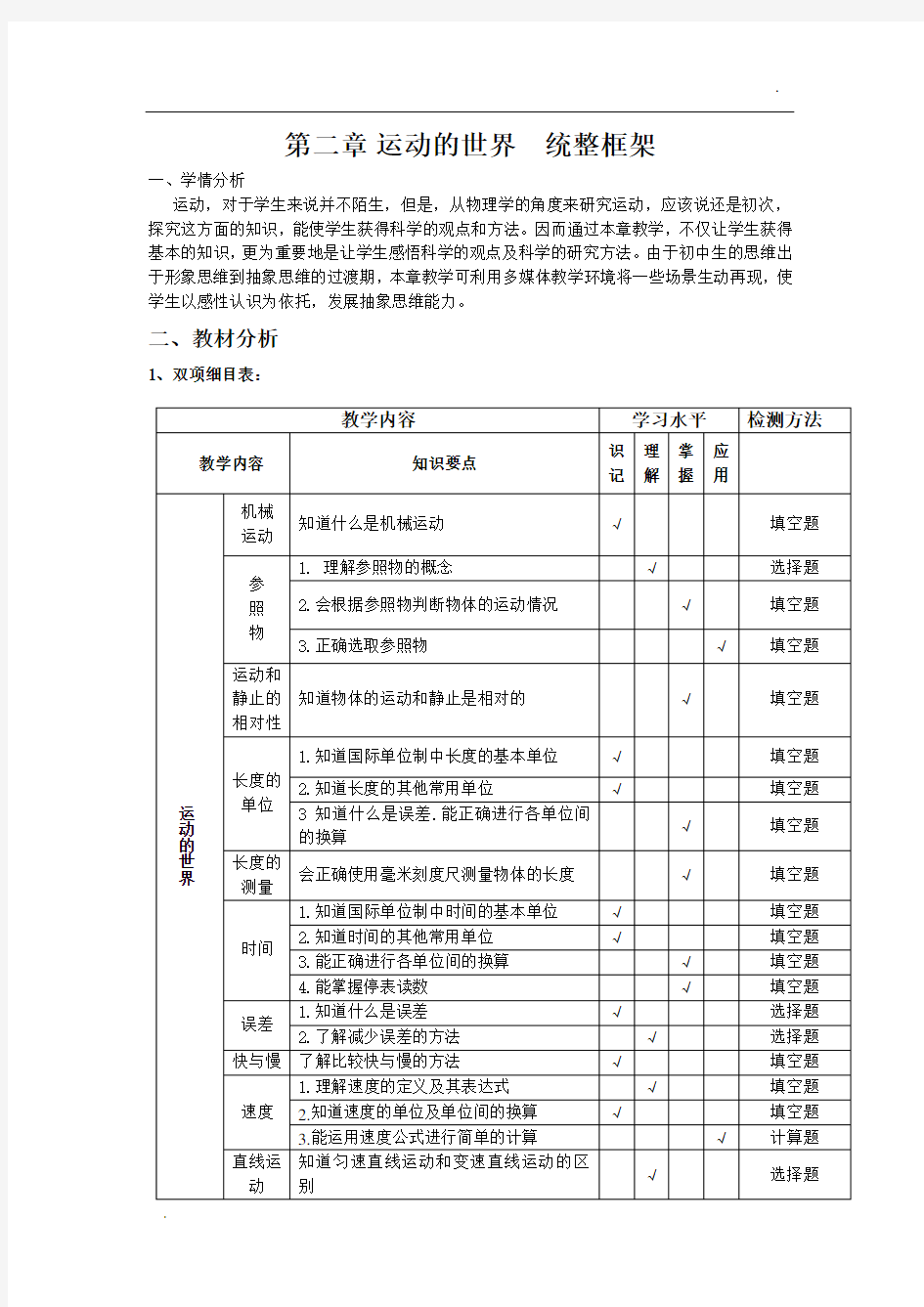 -第二章 运动的世界  统整框架