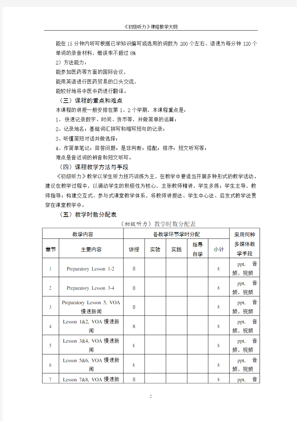 初级听力教学大纲