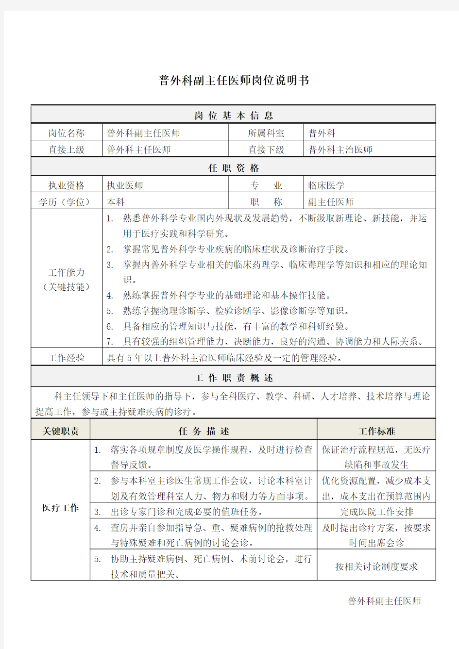 3普外科副主任医师岗位说明书