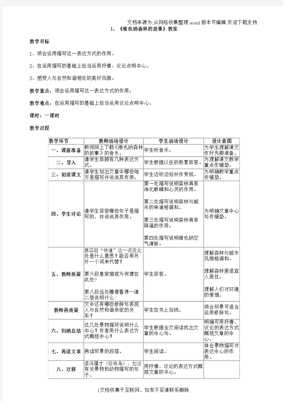 维也纳森林的故事教案