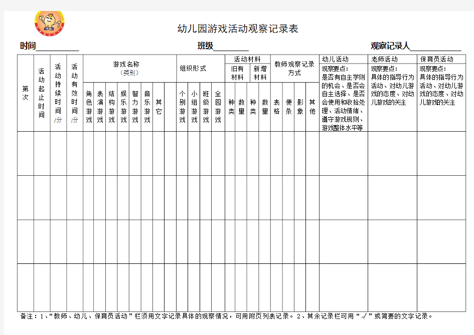 幼儿园游戏活动观察记录表