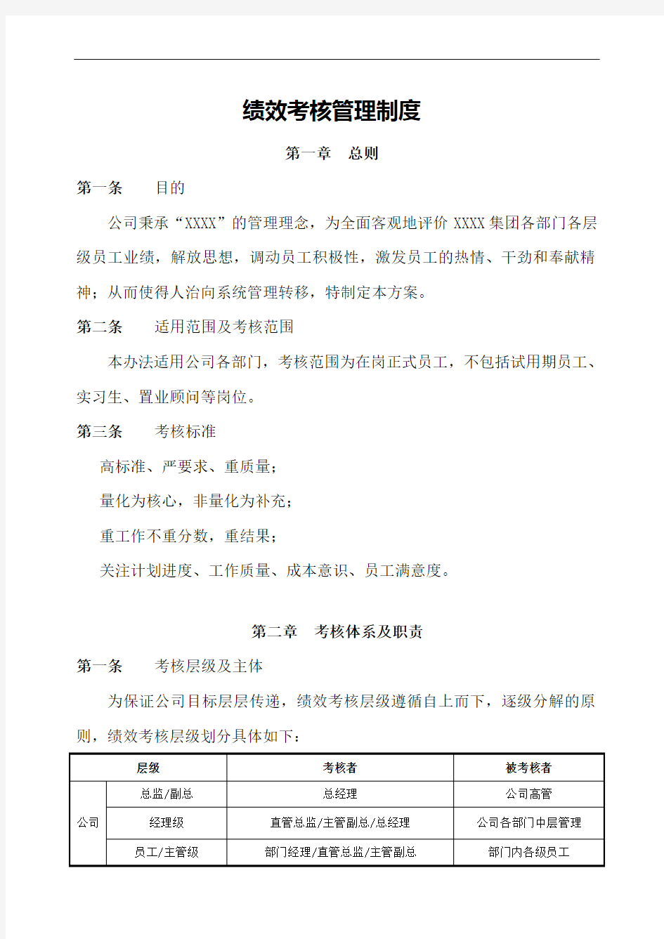 绩效考核方案(通用版)