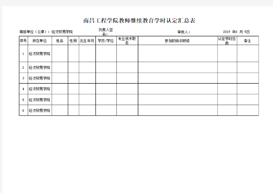 继续教育学时认定汇总表