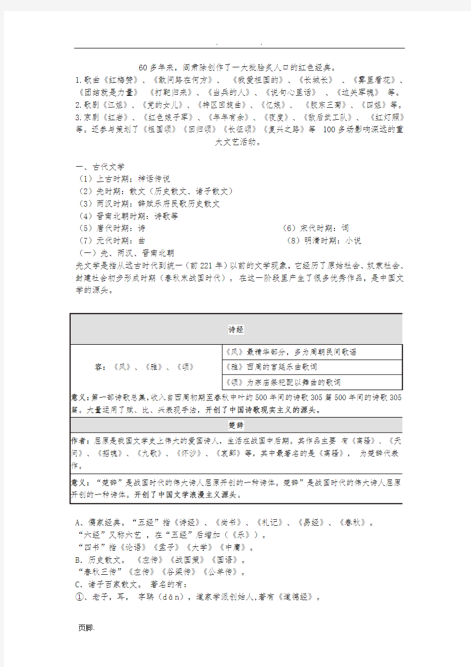 文学常识必背点