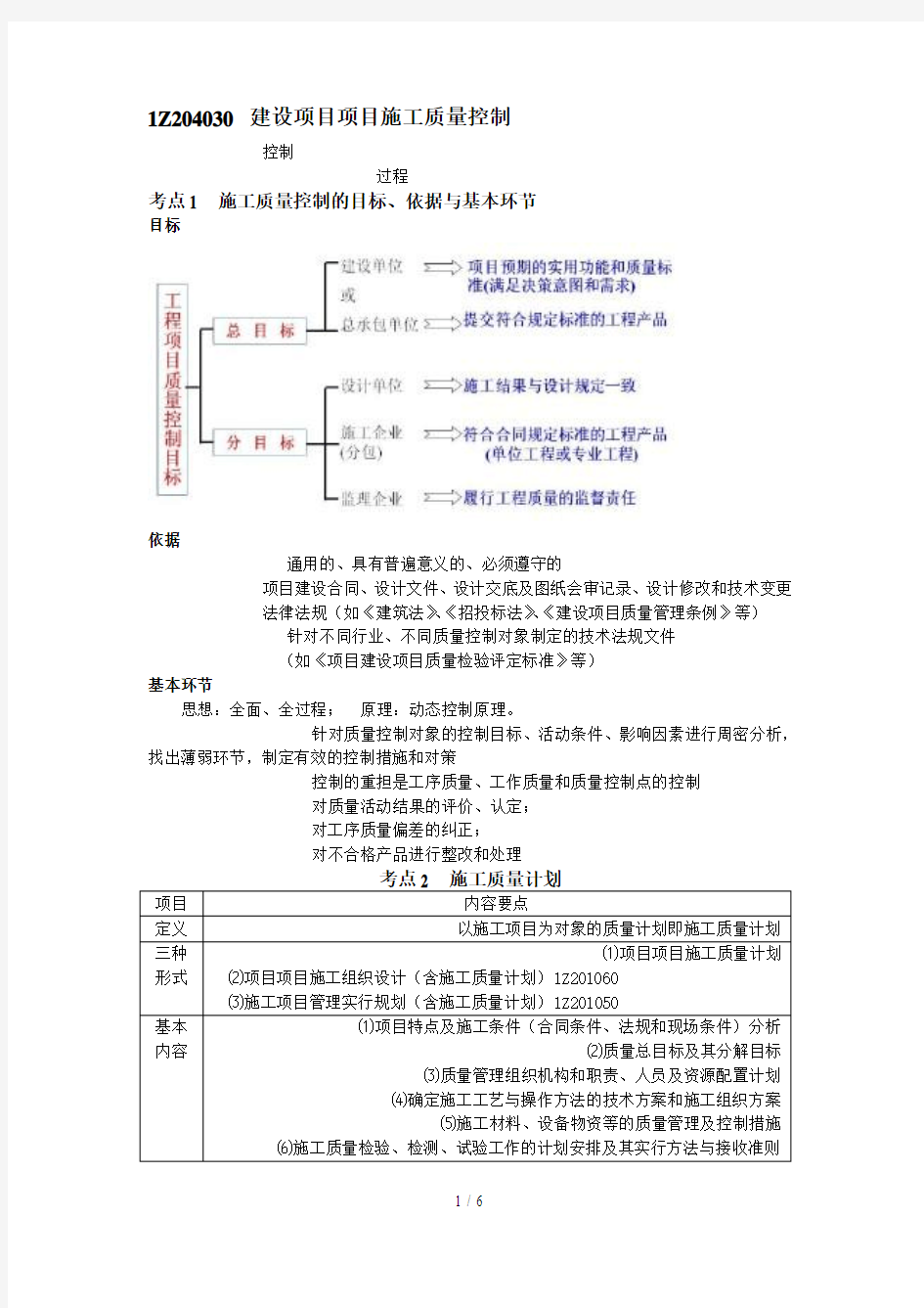  建设工程项目施工质量控制 1