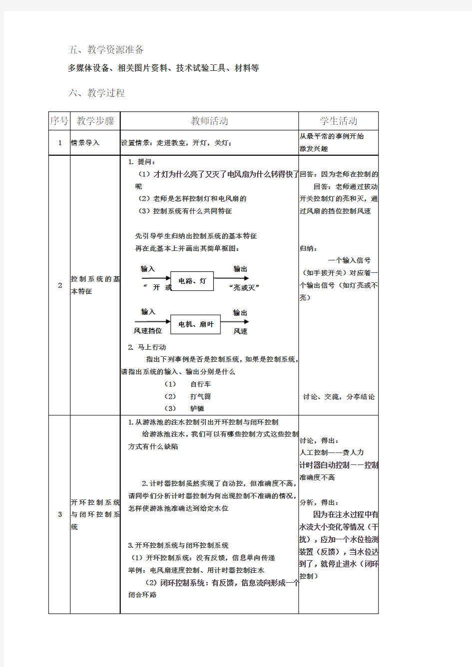 控制系统的工作过程及方式