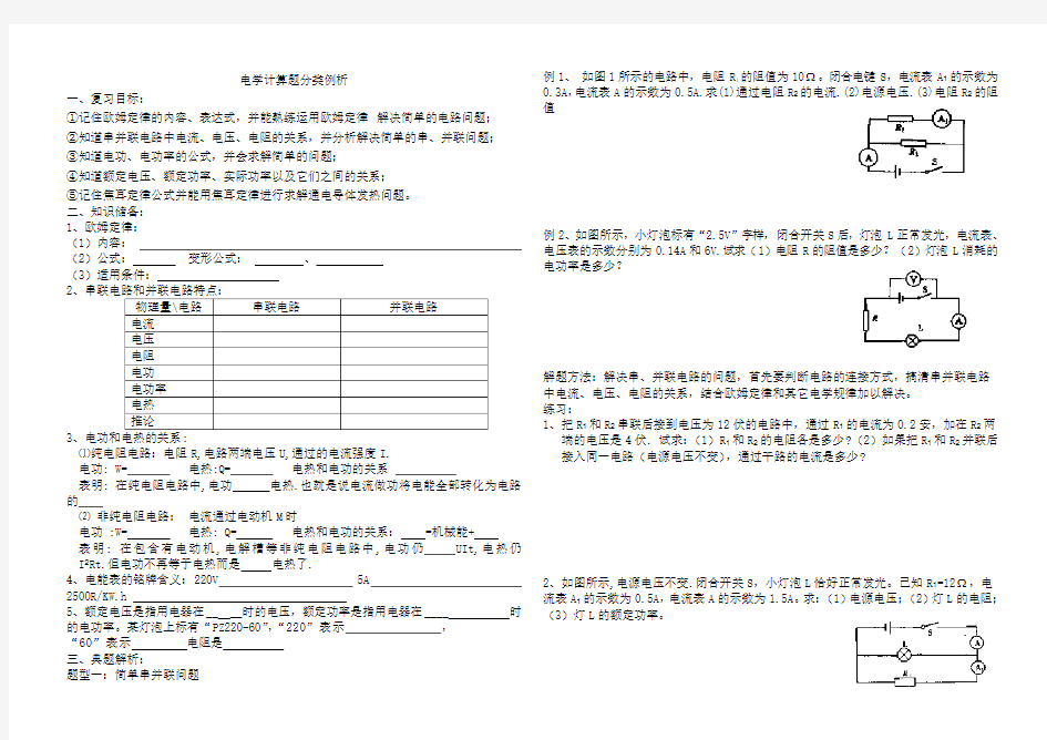 专题电学计算题分类例析