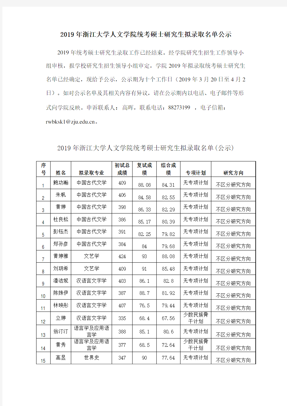 2019 年浙江大学人文学院统考硕士研究生拟录取名单公示