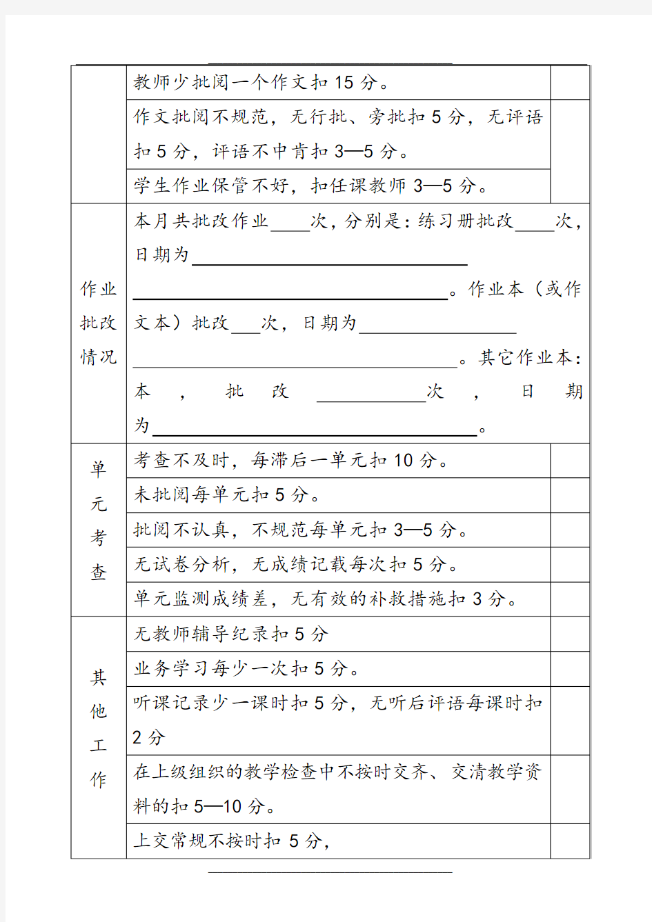 教学常规检查记录表