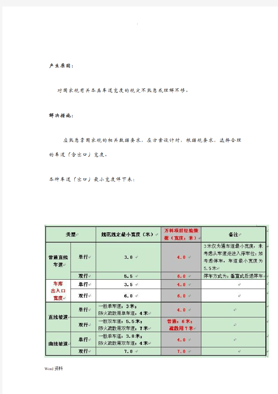 万科地下车库设计案例分析总结