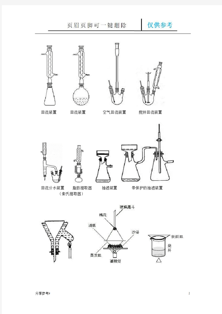 有机化学实验中常见仪器装置图(学习类别)