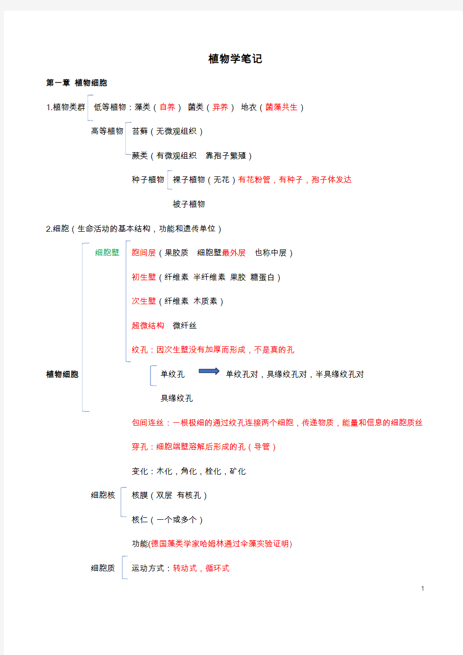 植物学笔记