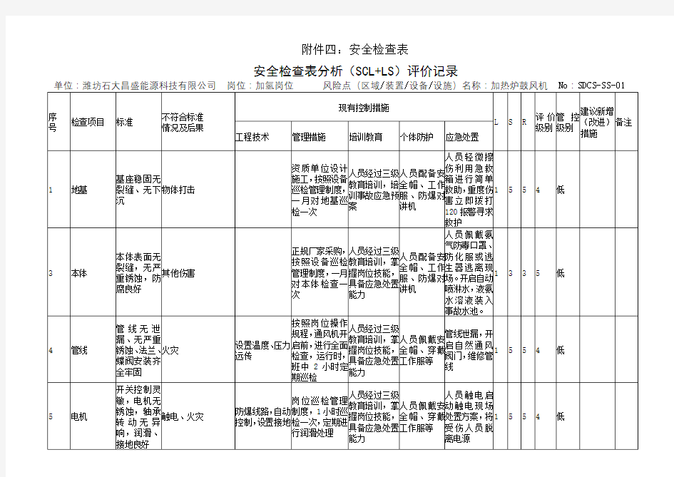 设备设施安全检查表