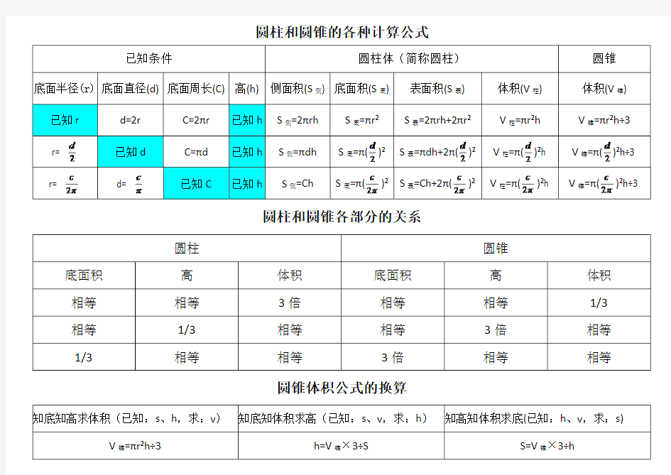 圆柱和圆锥的各种计算公式