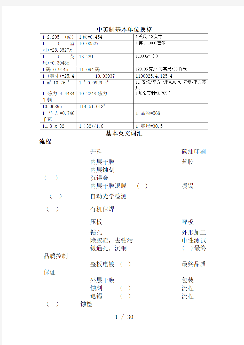 PCB基本英语