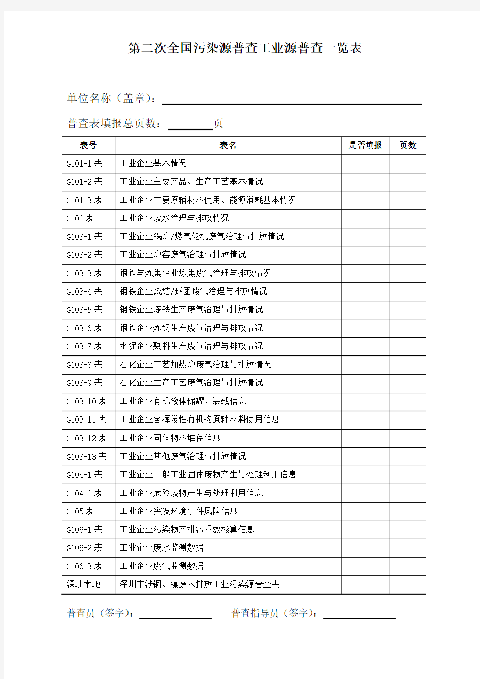 第二次全国污染源普查工业源普查一览表