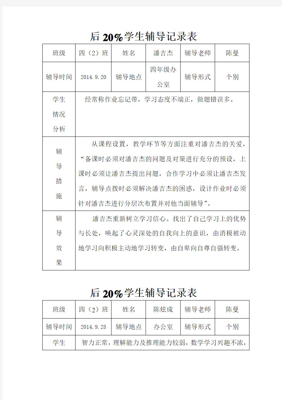 (完整版)四年级数学_后进生辅导记录