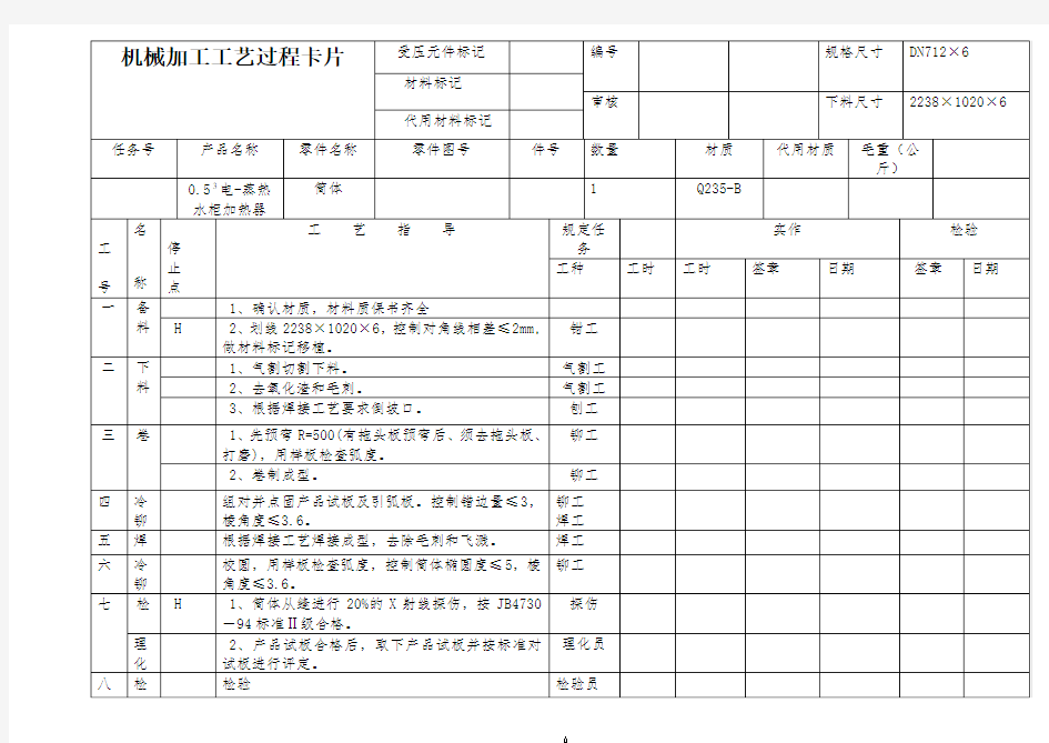 压力容器焊接工艺过程卡(1)