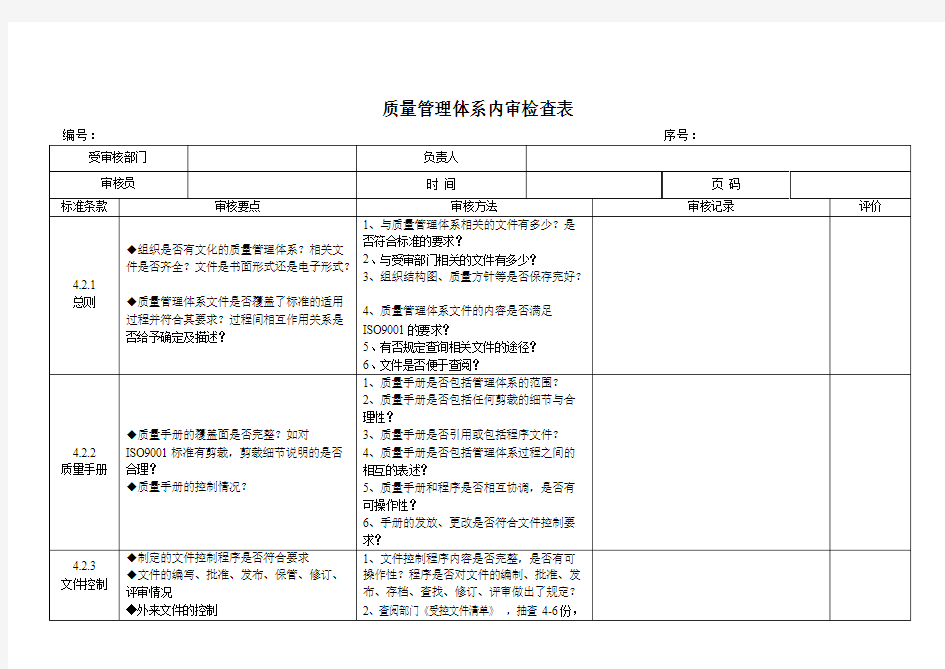 内部质量审核检查表