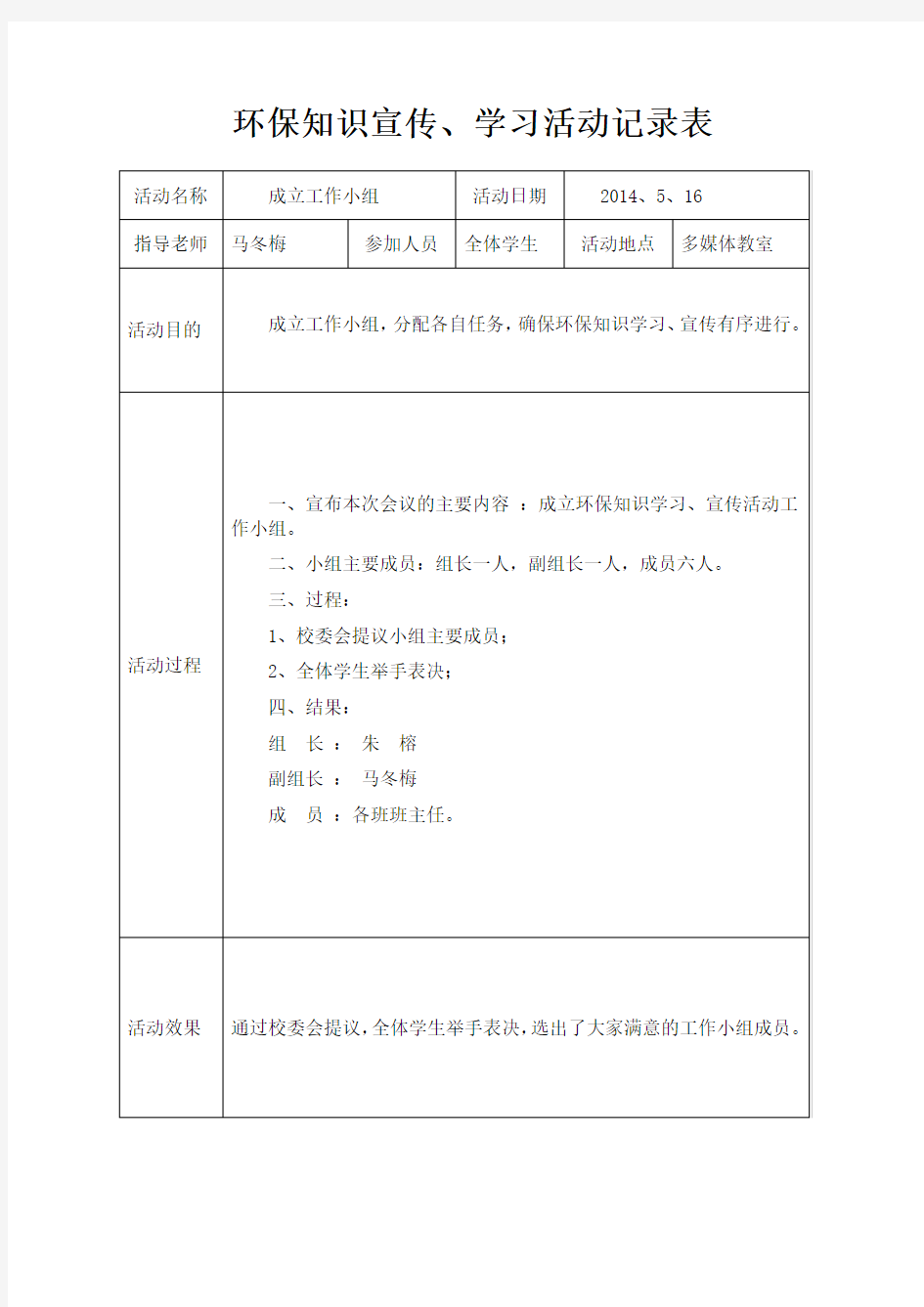 小学环保知识宣传活动记录表