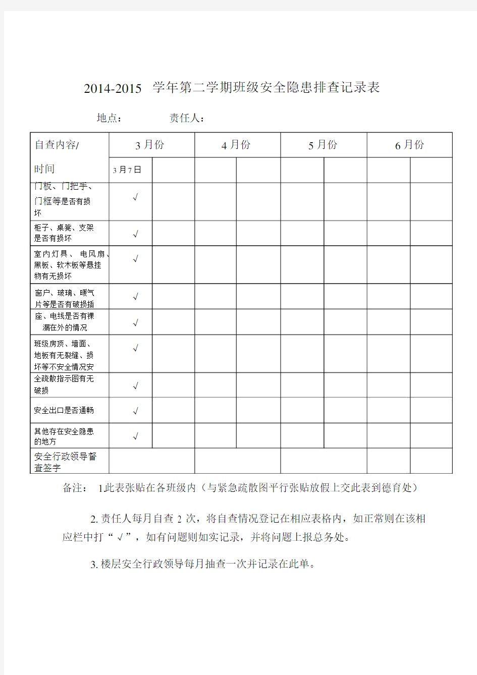 小学班级安全隐患排查记录表(模板)