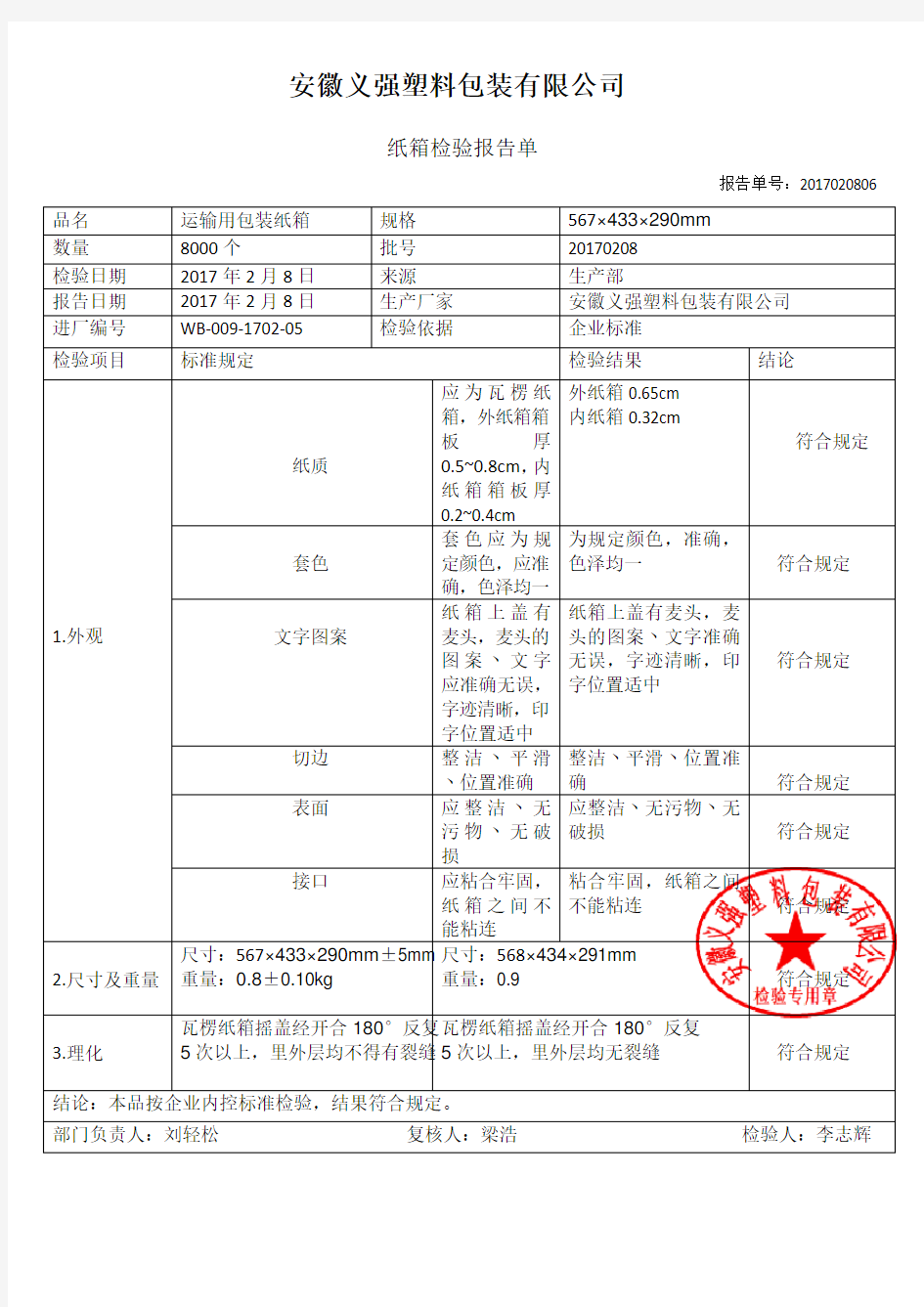 纸箱检验报告