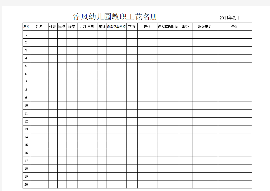 阳光幼儿园教职工花名册