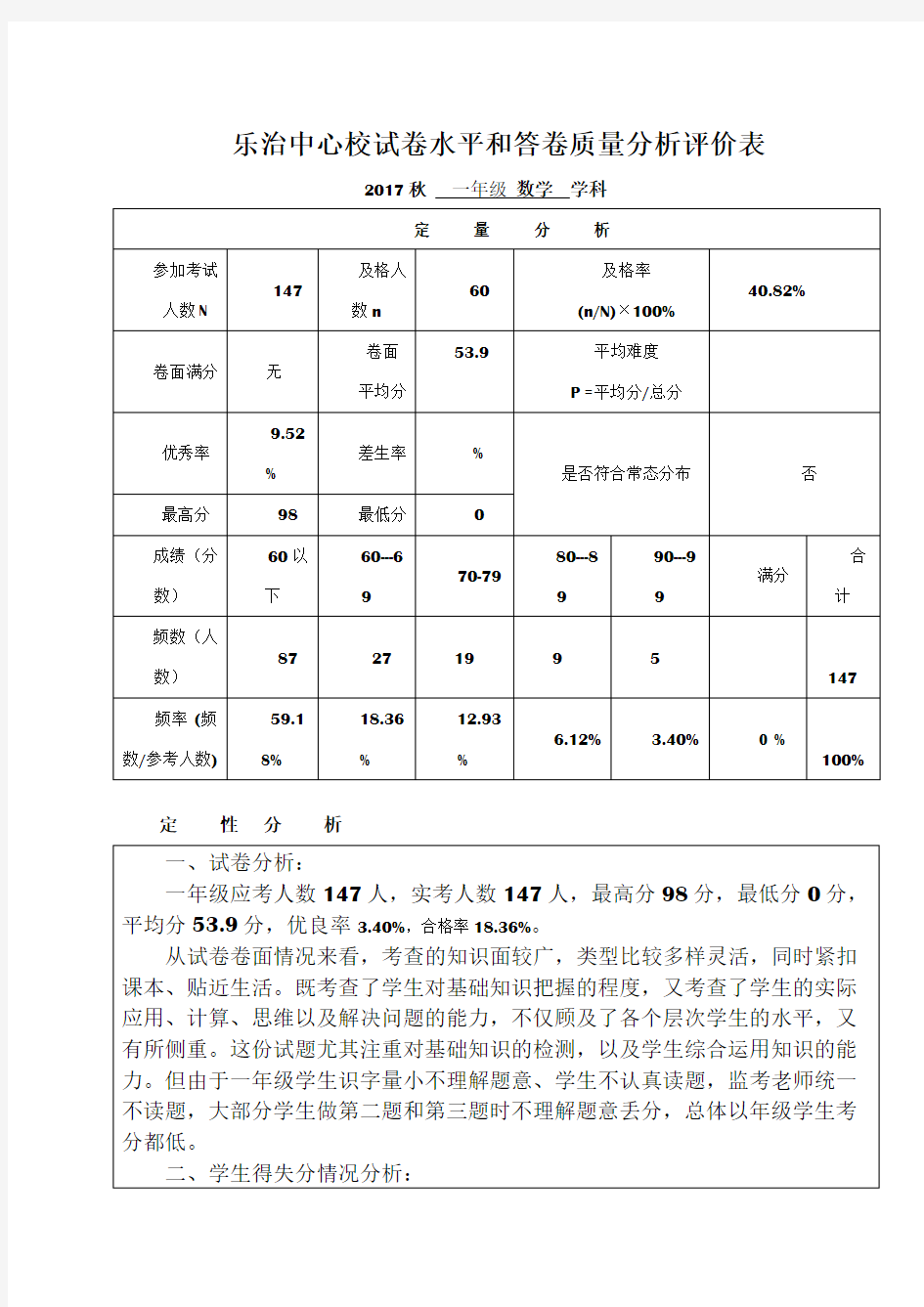 一年级数学期末质量分析报告