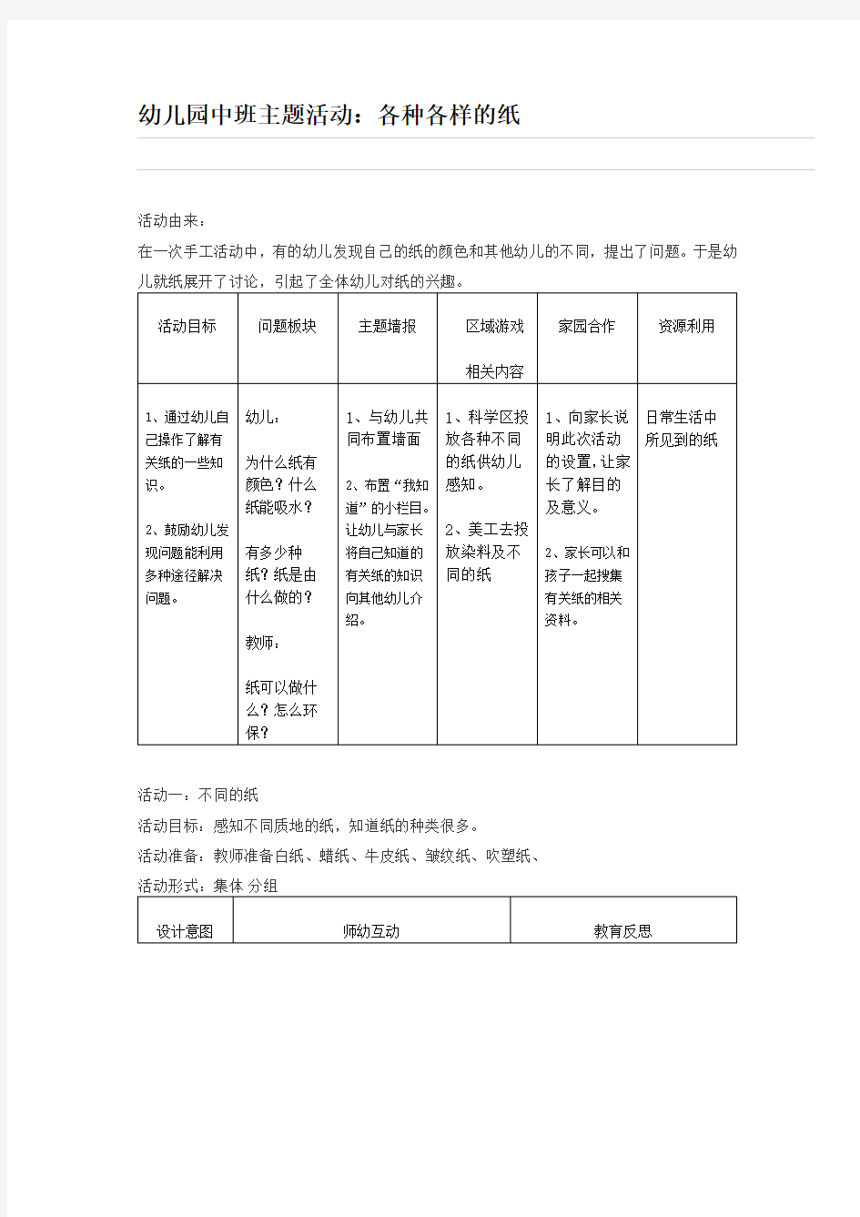 幼儿园中班主题活动