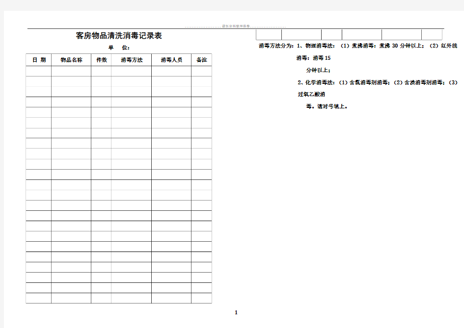 客房物品清洗消毒记录表