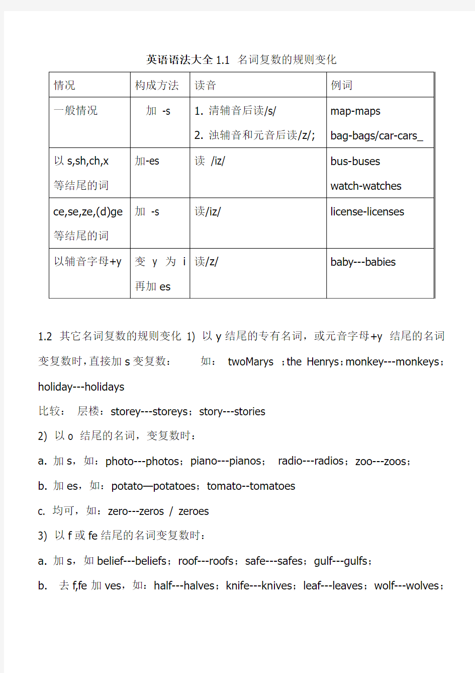 英语语法大全