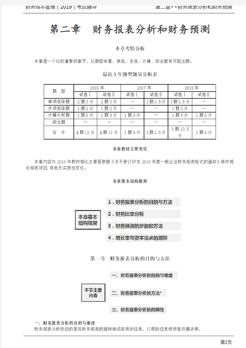 财务报表分析的目的与方法