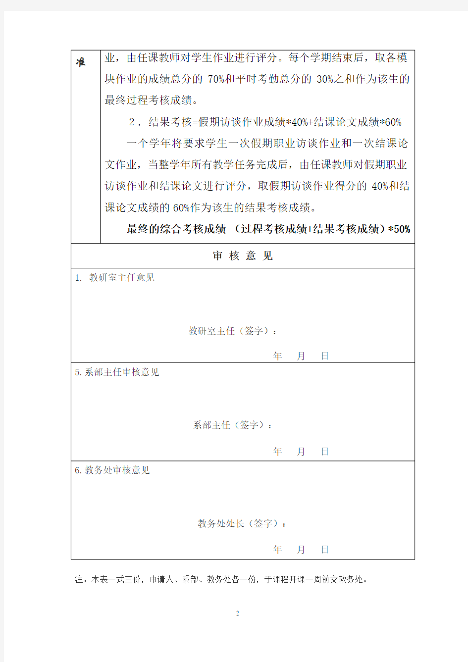 就业指导课程考核方式改革方案