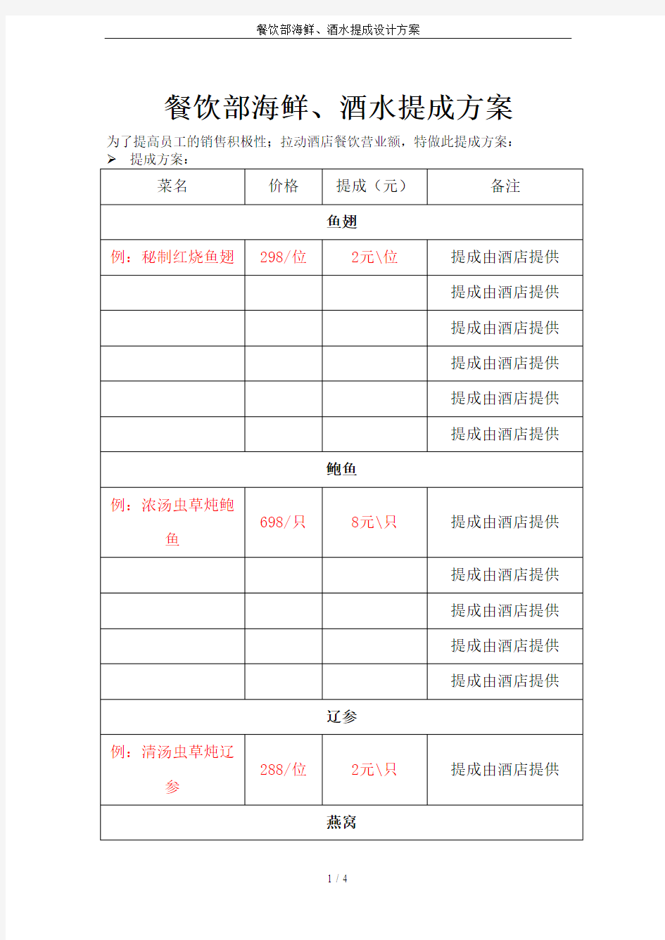 餐饮部海鲜、酒水提成设计方案