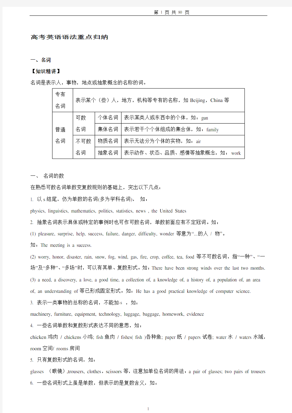 高考英语语法重点归纳