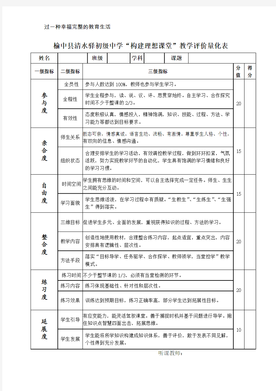 榆中县清水驿中学构建理想课堂教学评价量表