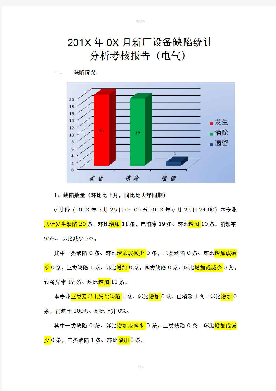 电气缺陷分析报告